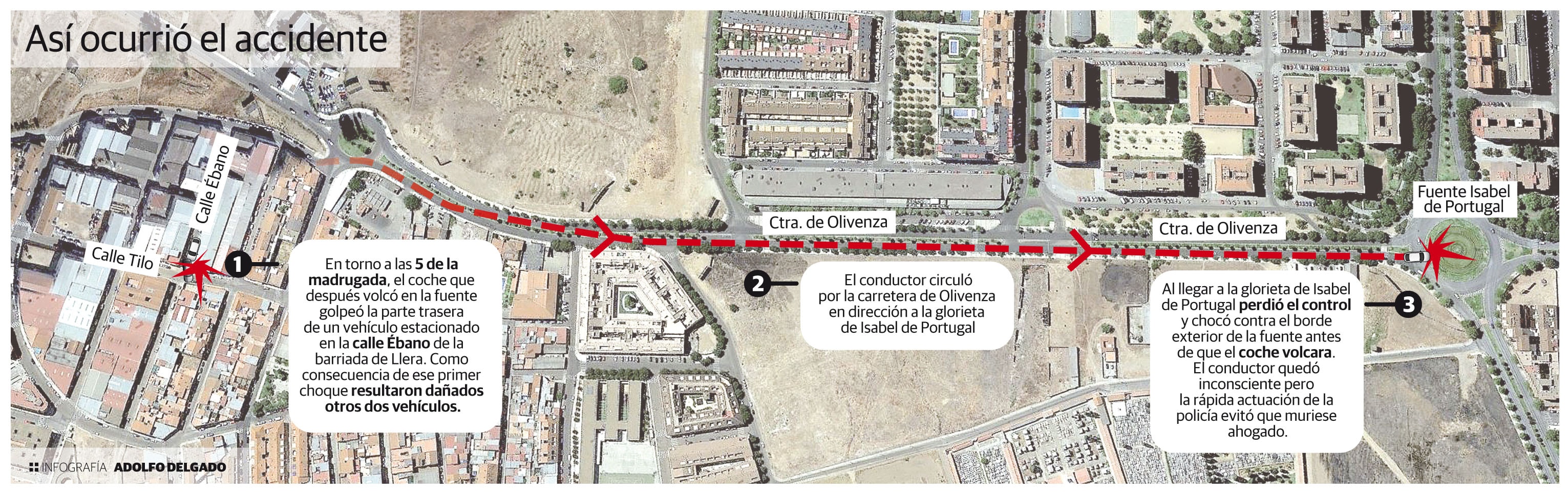 Así ocurrió el accidente