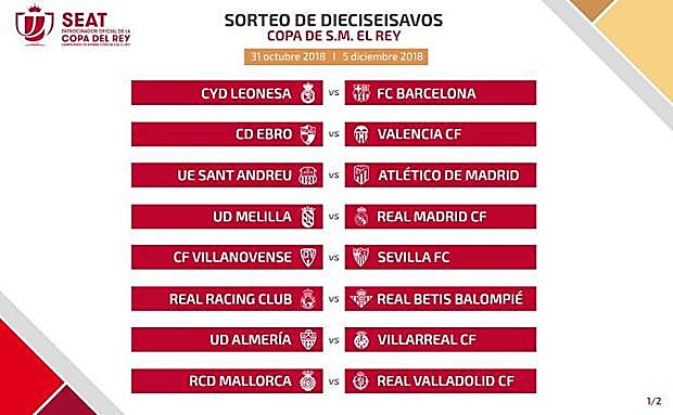 Imagen del sorteo de Copa. 