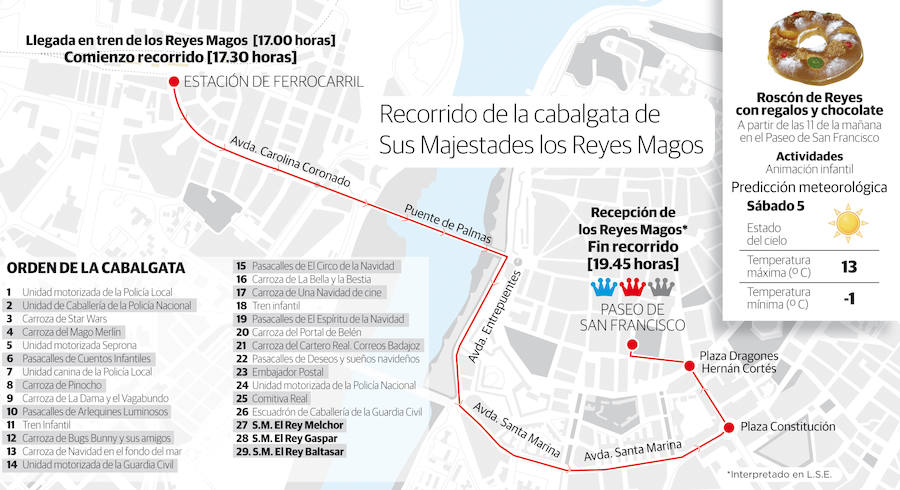 Recorrido y horarios de la Cabalgata de Reyes de Badajoz