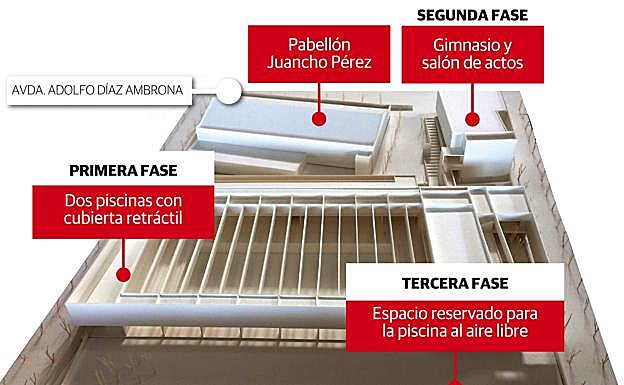 Las obras de la piscina de la Margen Derecha de Badajoz comenzarán en marzo