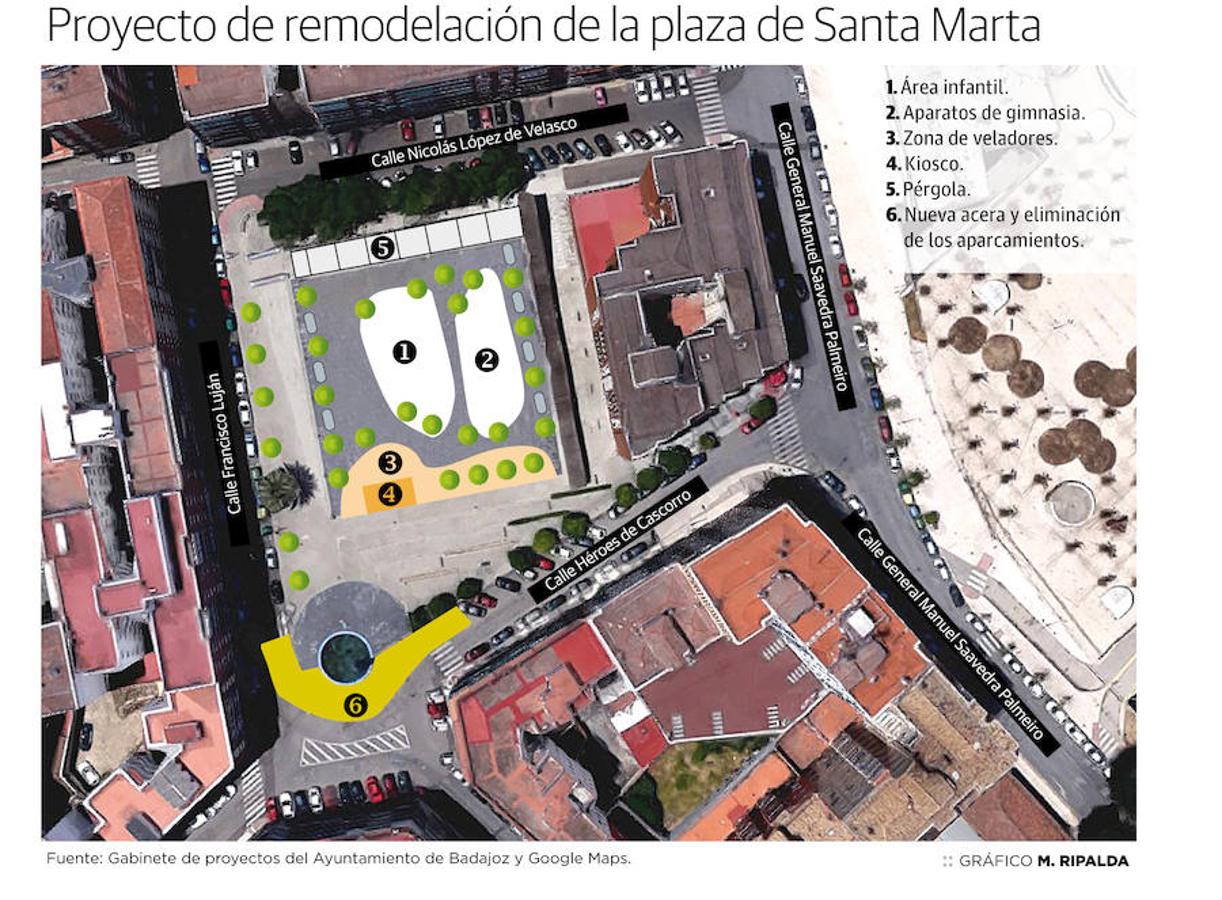 Proyecto de remodelación de la plaza de Santa Marta