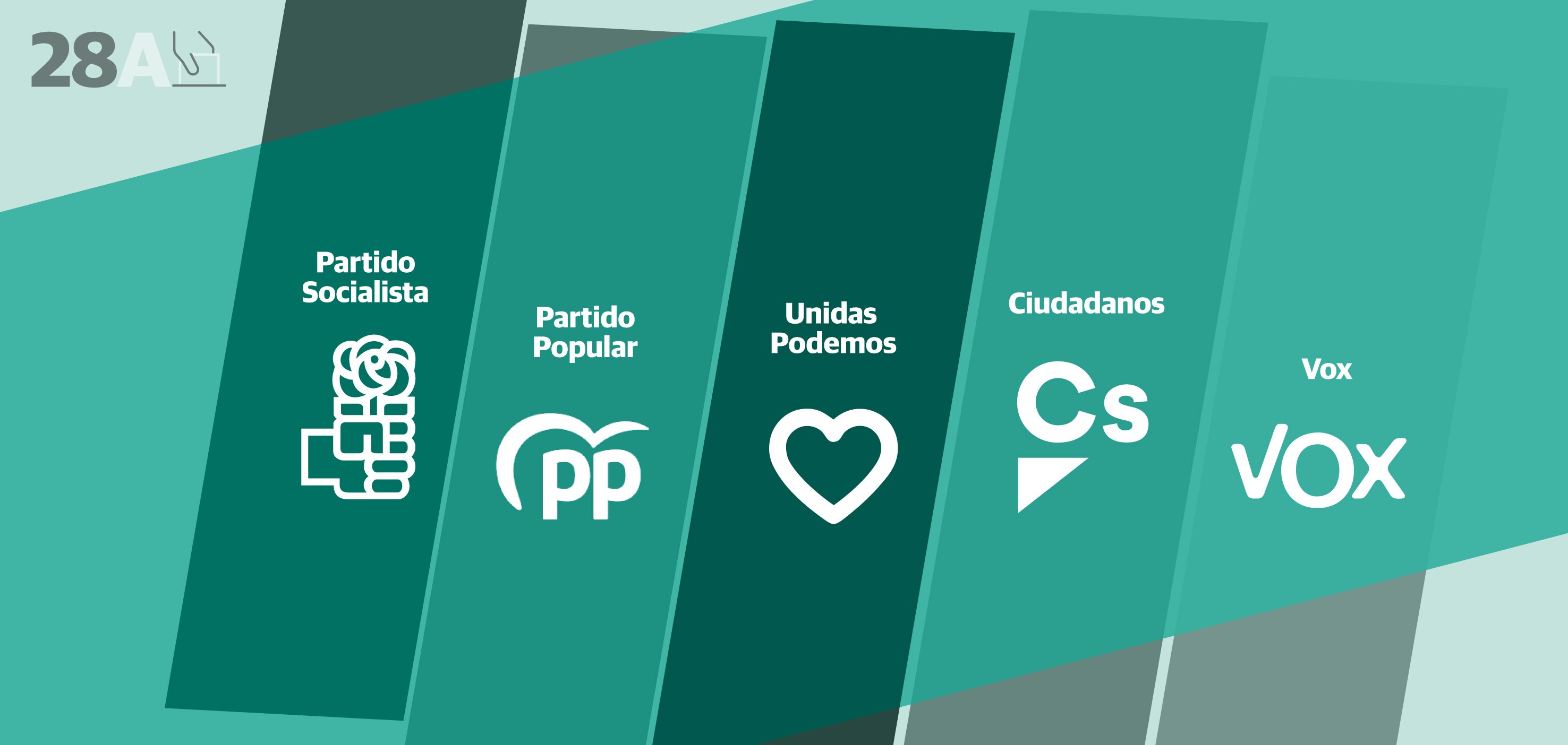 Compara los programas electorales: estas son las propuestas de PSOE, PP, Podemos, Cs y Vox