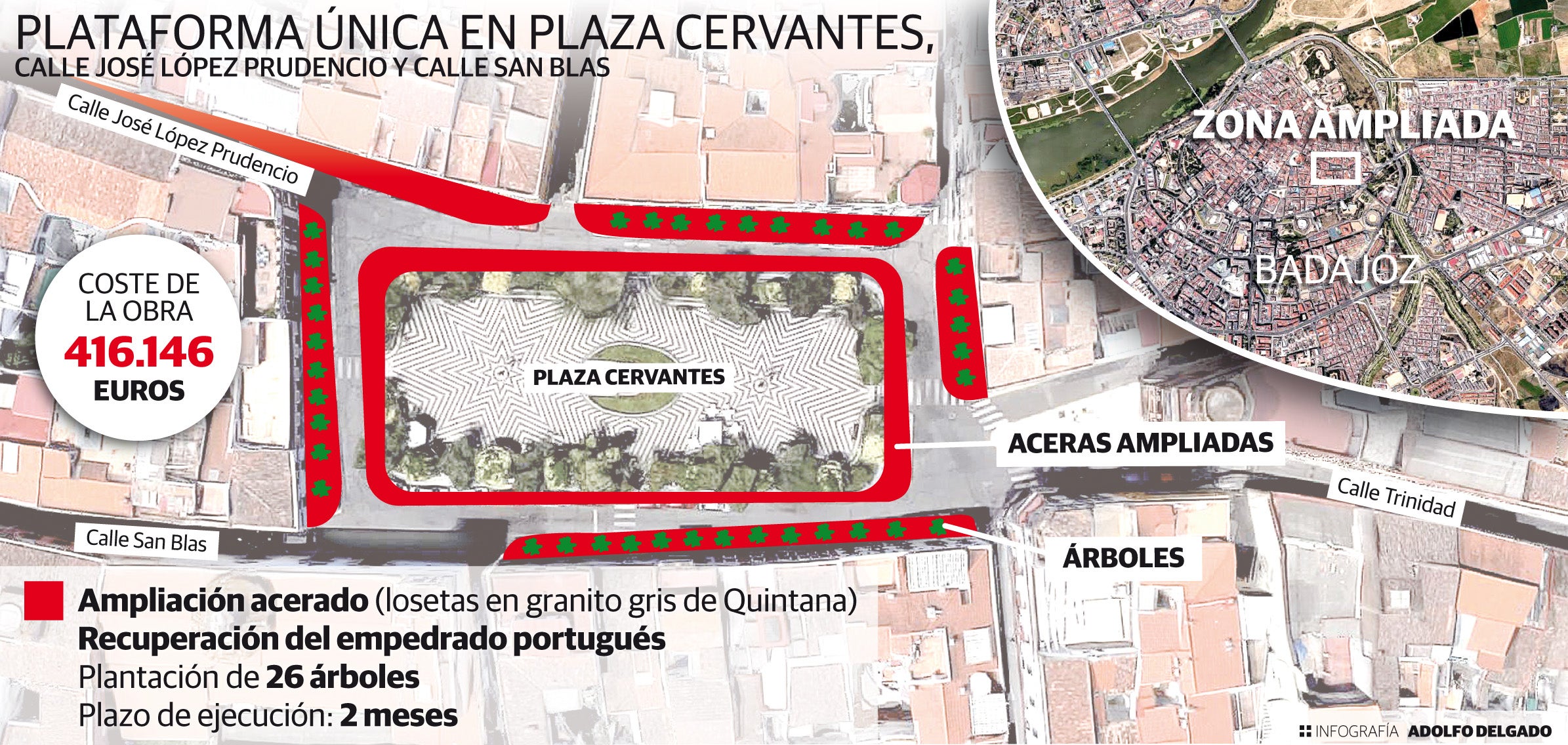 Plataforma única la Plaza Cervantes
