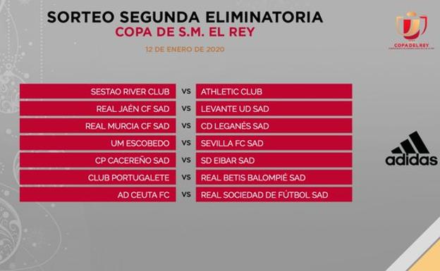 Sestao River-Athletic, el duelo estrella del sorteo de la Copa del Rey