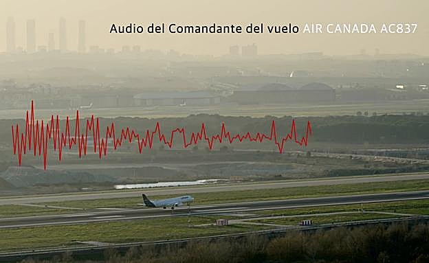 El audio de la tripulación del avión de Air Canada: «Calma y paciencia»