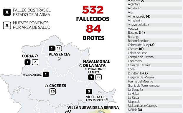 Gráfico. Pincha para ver el mapa ampliado.