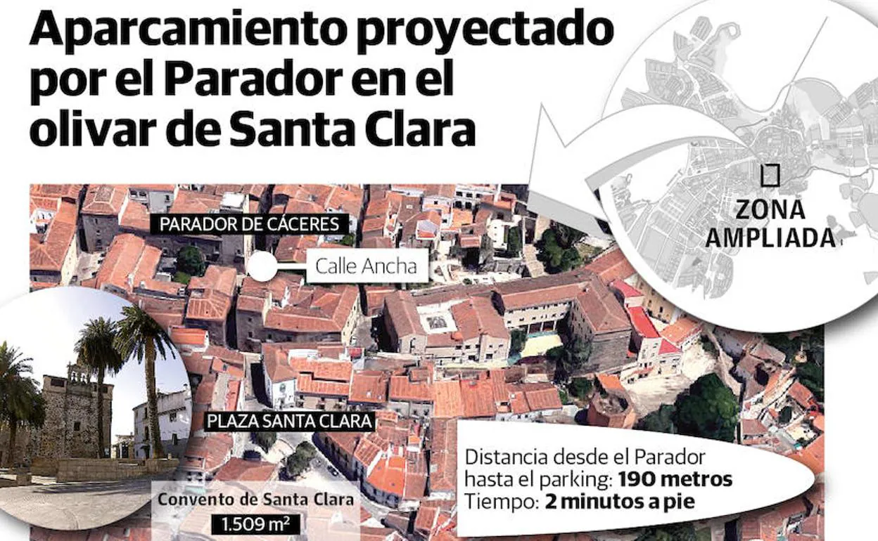 El Parador de Cáceres quiere hacer un parking en el olivar del convento de Santa Clara