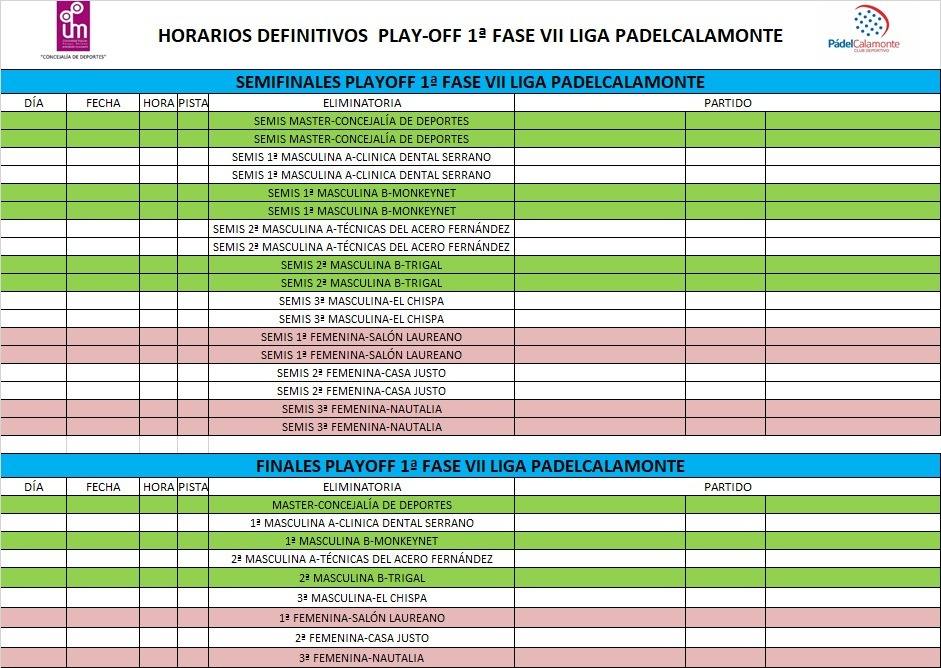Partidos de playoff correspondientes a las distintas categorías existentes