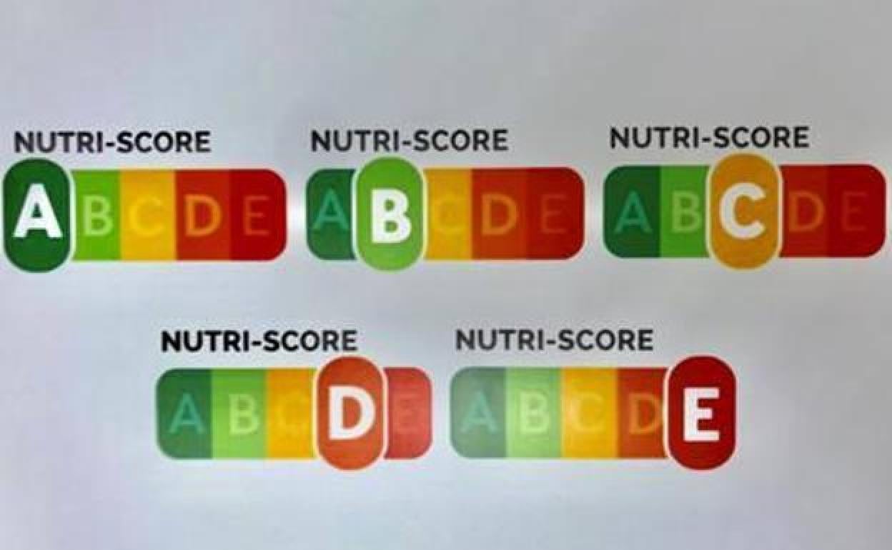 Cinco dudas sobre Nutriscore