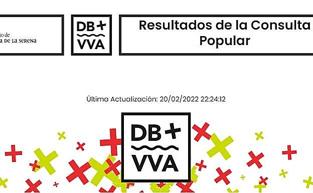 La web se bloqueó cuando empezó a salir el 'no'