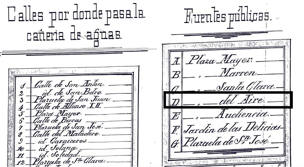 En 1900 había siete fuentes públicas en Cáceres, una de ellas en la Plazuela del Aire.