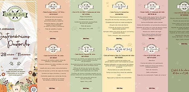 Restaurantes participantes. 