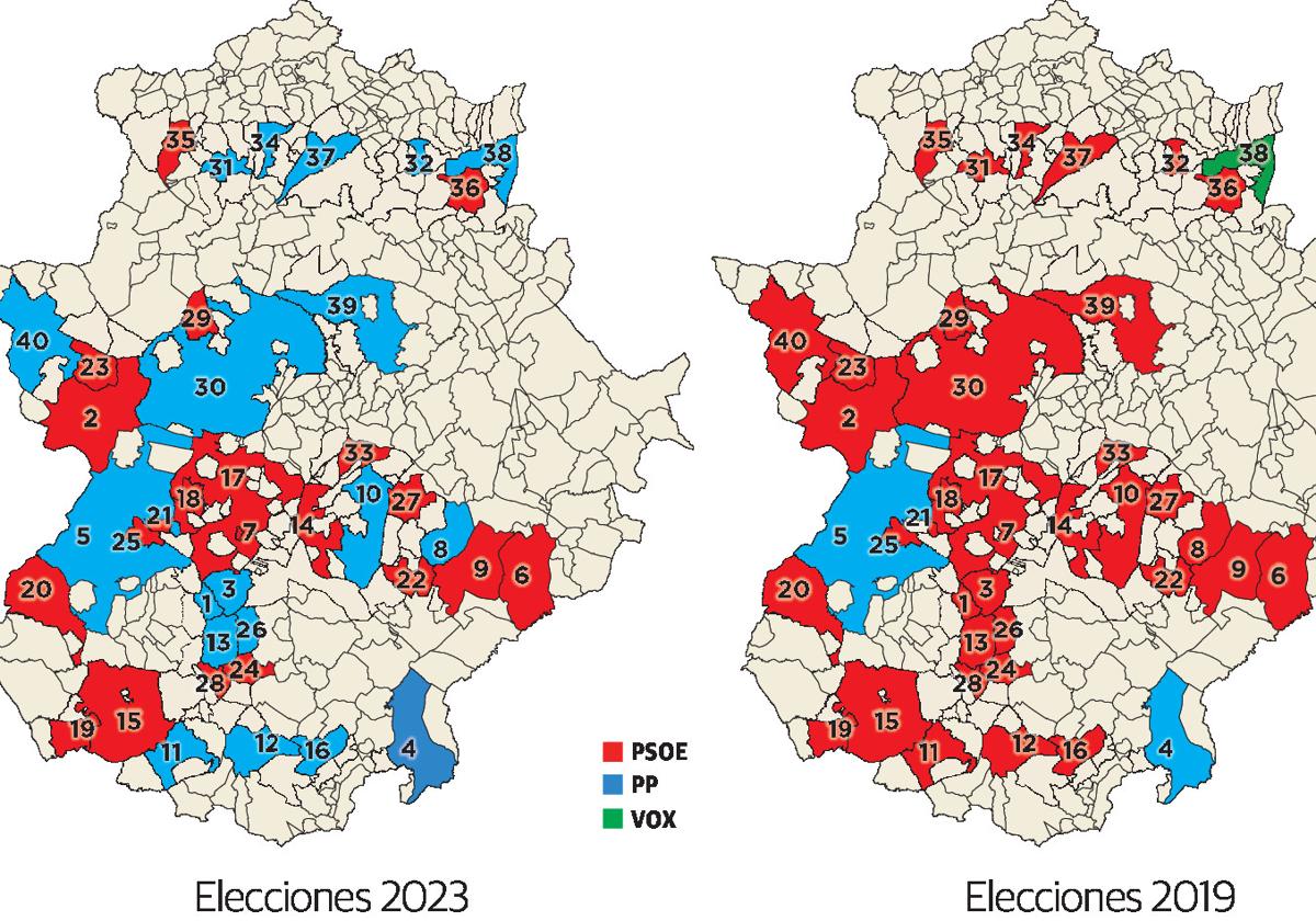 El PP gana en seis de las diez ciudades más pobladas de Extremadura y el PSOE en cuatro