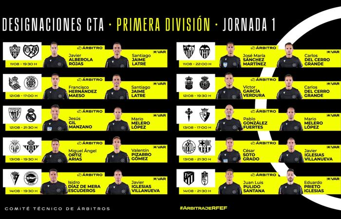 Designaciones del Comité Técnico de Árbitros.