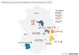 Localización de las intervenciones realizadas en lo que va de año.