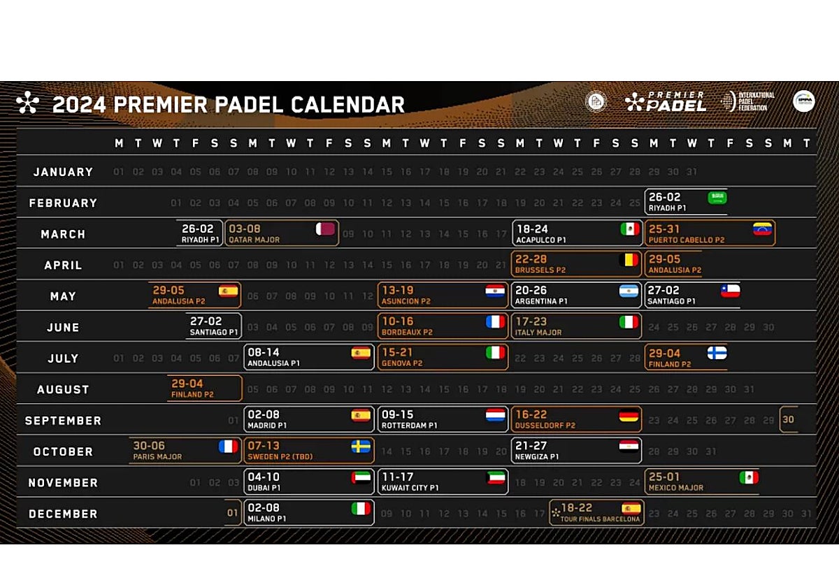 Calendario de los torneos del circuito del Premier Padel para 2024.