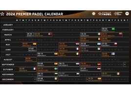 Calendario de los torneos del circuito del Premier Padel para 2024.