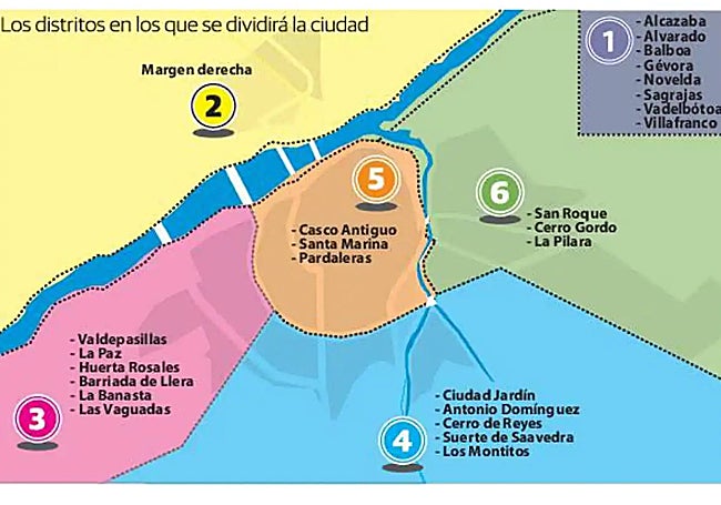 Distritos en los que se divide la ciudad según el reglamento de participación ciudadana.