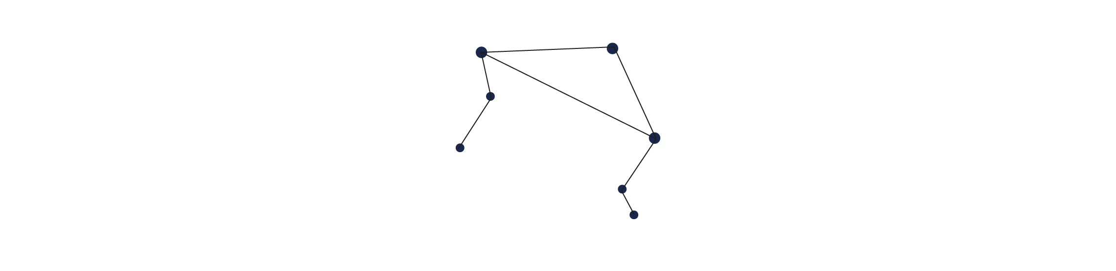 constelacion de libra