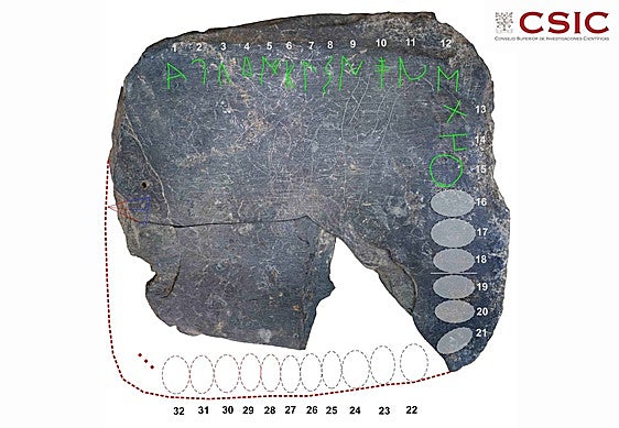 Abecedario hallado en una pieza de pizarra del yacimiento de Casas del Turuñuelo.
