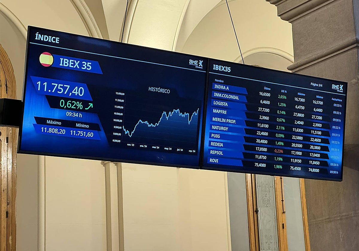 Tipos a la baja en Estados Unidos