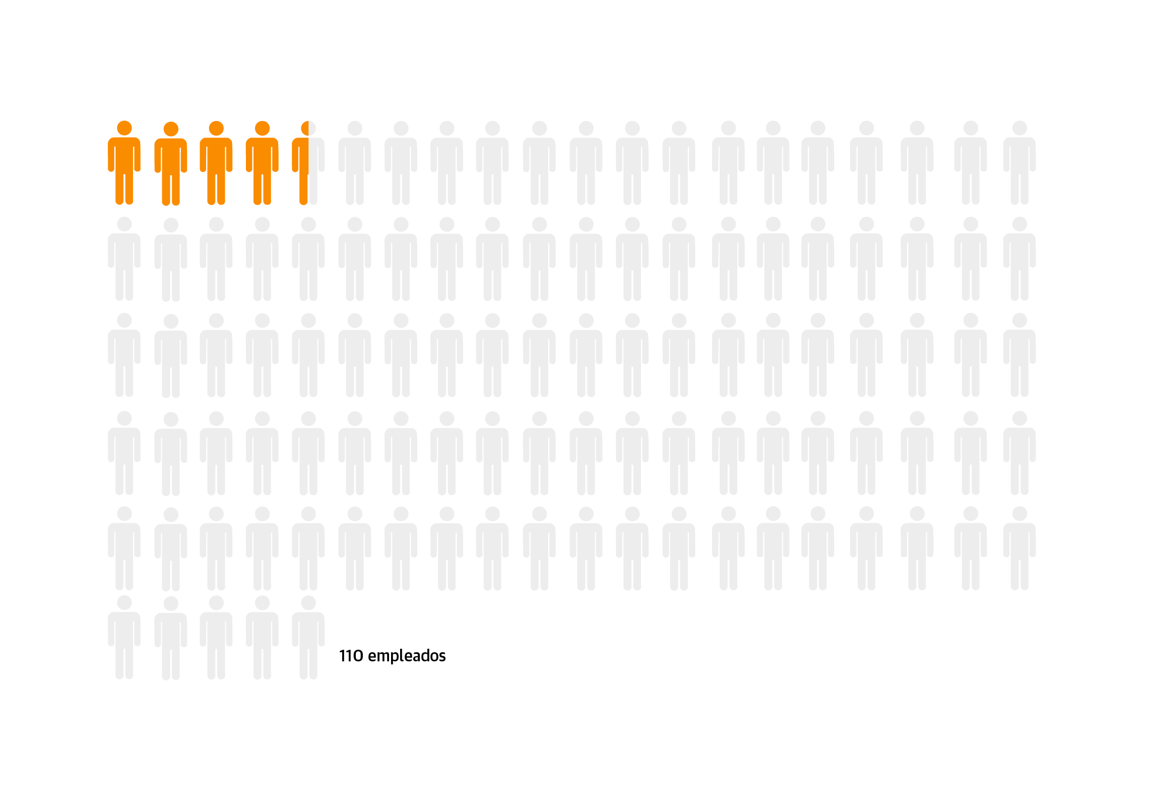 Scroll Story imagen 3