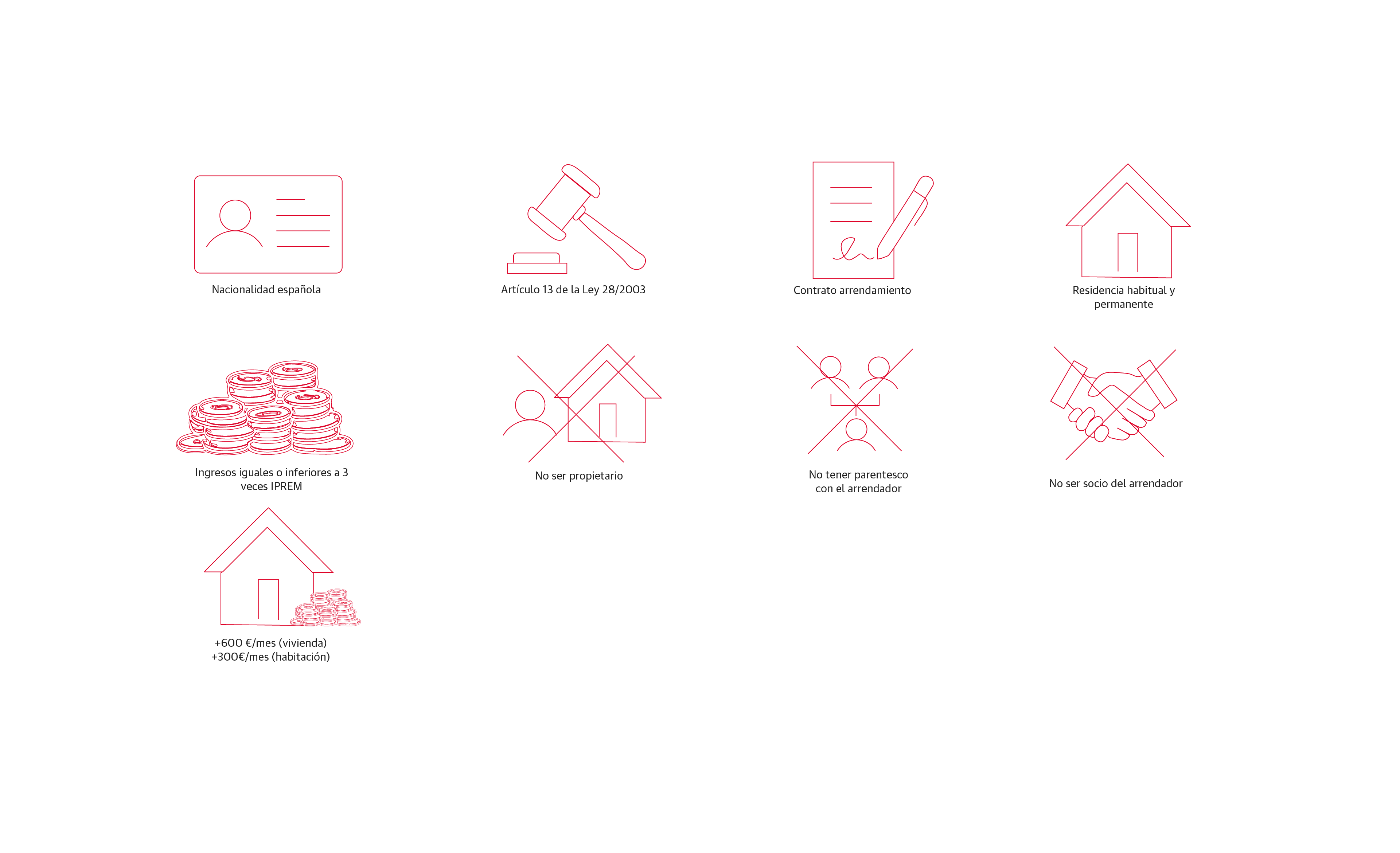 Scroll Story imagen 8