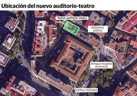 En verde, la ubicación del futuro auditorio y teatro polivalente previsto en el proyecto de rehabilitación.