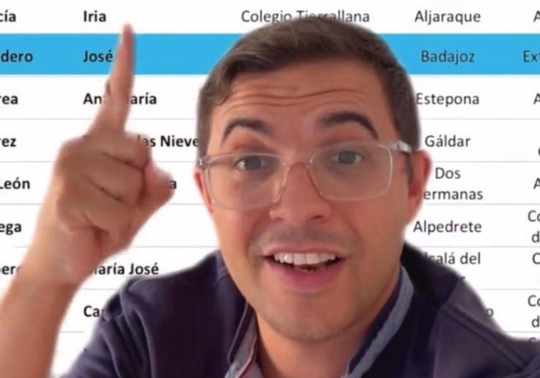 Un maestro de Badajoz, candidato a Mejor Docente de España 2025