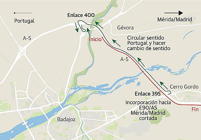 Rutas alternativas desde El Faro.