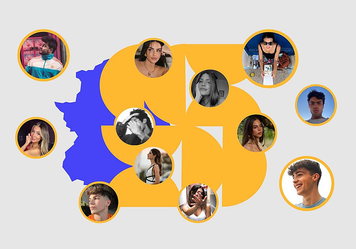 Doce &#039;influencers&#039; con acento extremeño