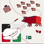 El mejor jamón para estas navidades