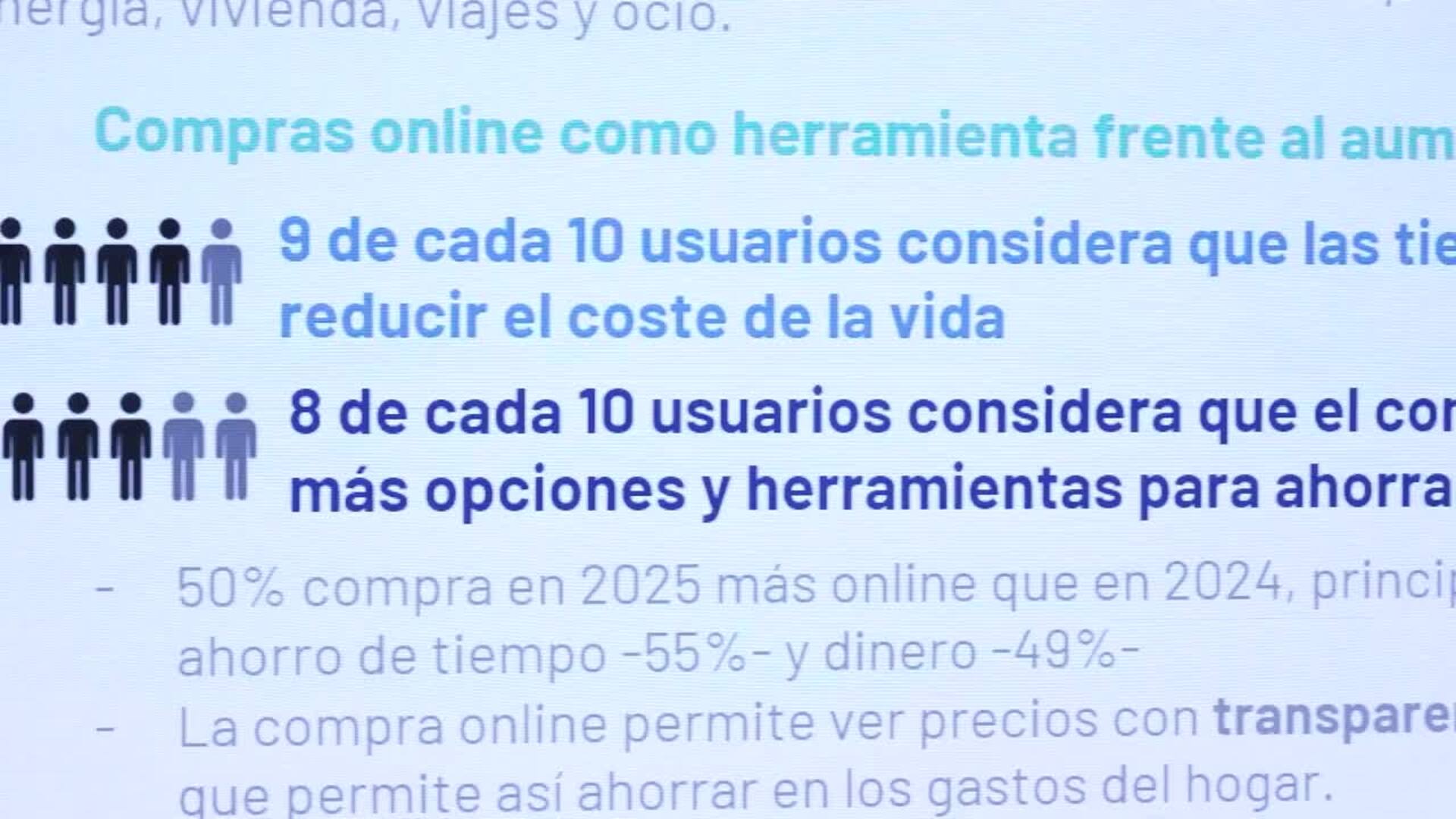 9 de cada 10 consumidores creen que las tiendas online ayudan a reducir el coste de la vida