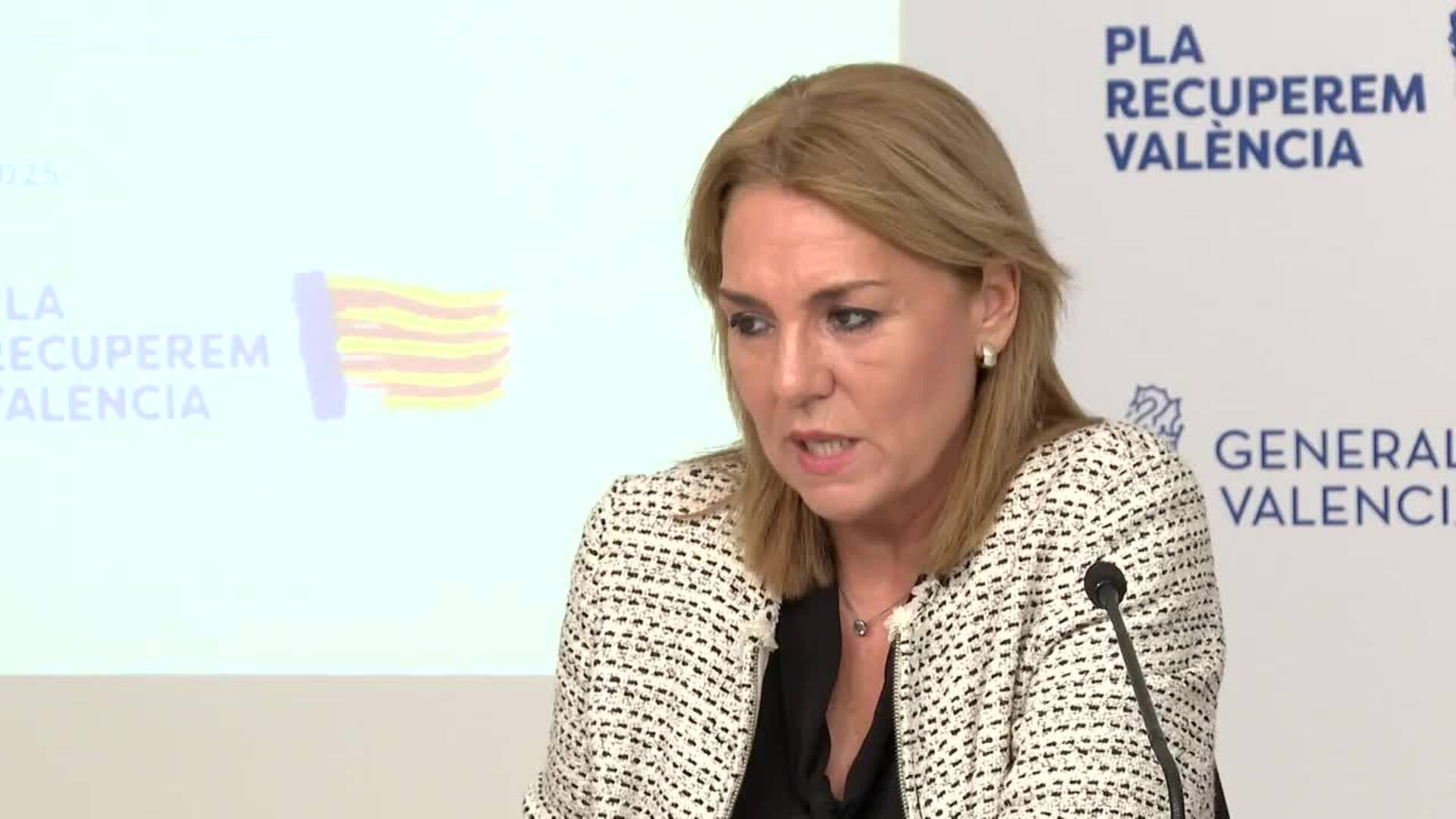 Camarero sobre las últimas encuestas: 