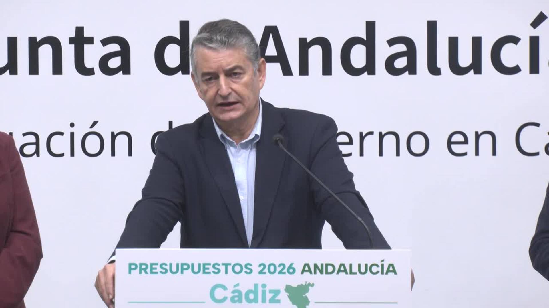La Junta contabiliza casi 1.300 incidencias en Andalucía por las lluvias
