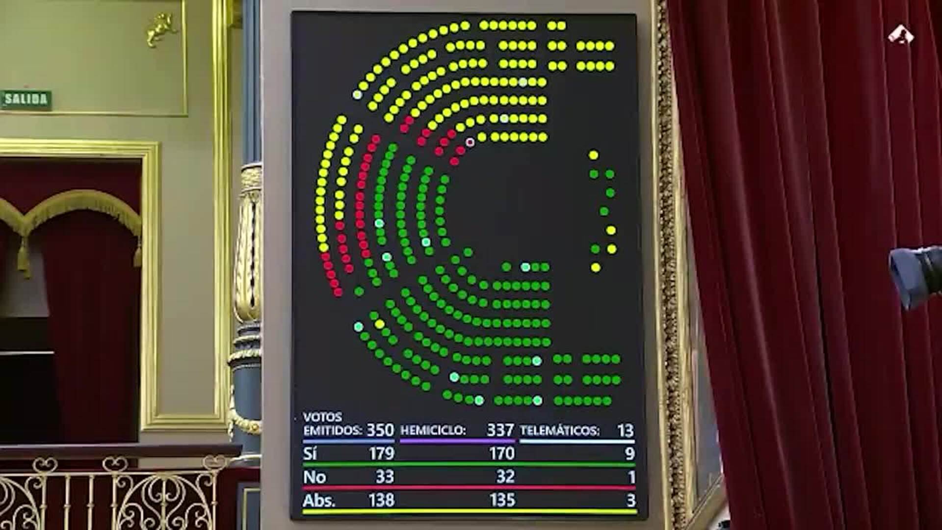 El Congreso aprueba la Ley de Servicios de Atención a la Clientela y la remite al Senado