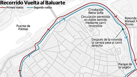 La Vuelta al Baluarte de Badajoz espera este domingo a 2.500 participantes