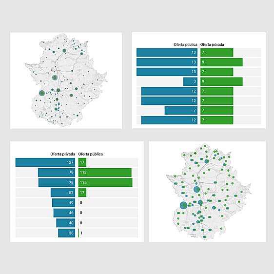 Del médico de familia a la póliza privada: el mapa sanitario de Extremadura