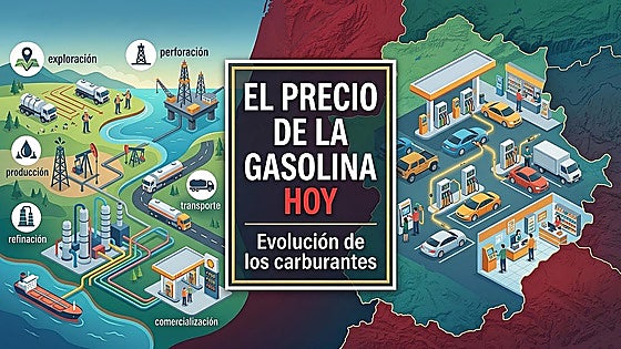 Badajoz arrebata a Miajadas el trono de la gasolina más barata este martes