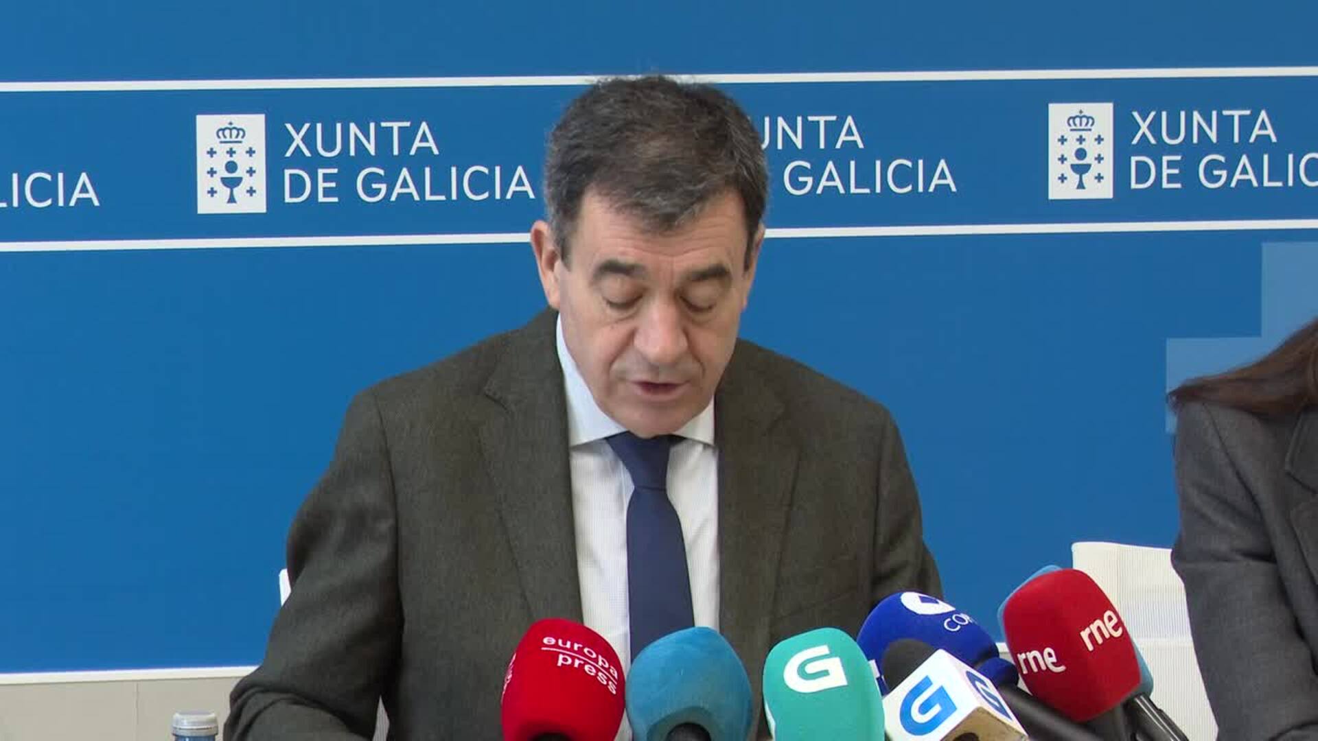 Galicia registra 91 casos de acoso escolar en el curso 24-25, un 68% más que el año anterior