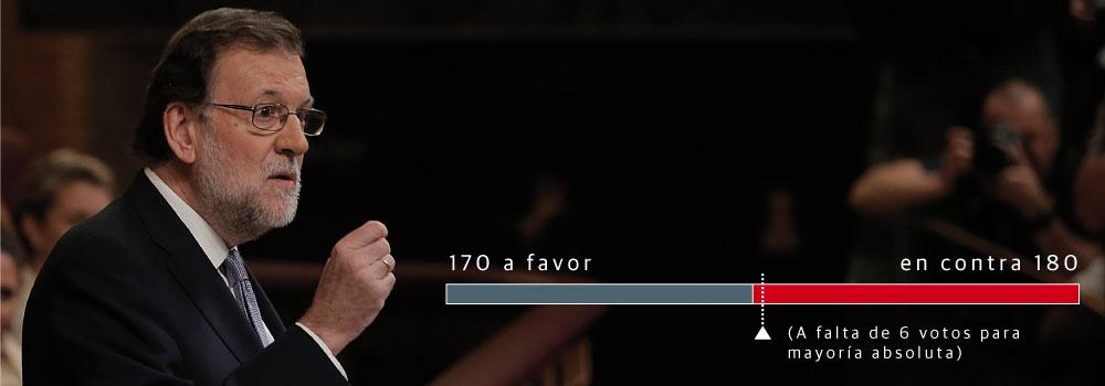 Mariano Rajoy, en el Congreso. 