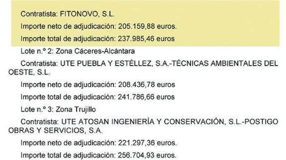 Publicación del BOE