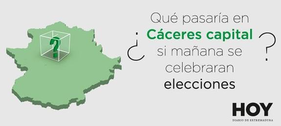 ¿Qué pasaría en Cáceres capital si mañana se celebraran elecciones?