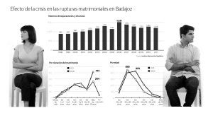 Un adiós de 1.500 euros