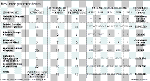 Por la tecnología hacia la igualdad