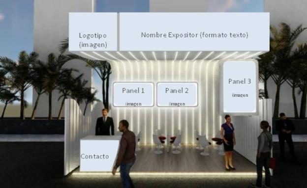 Aspecto de los stands comerciales en la plataforma digital 