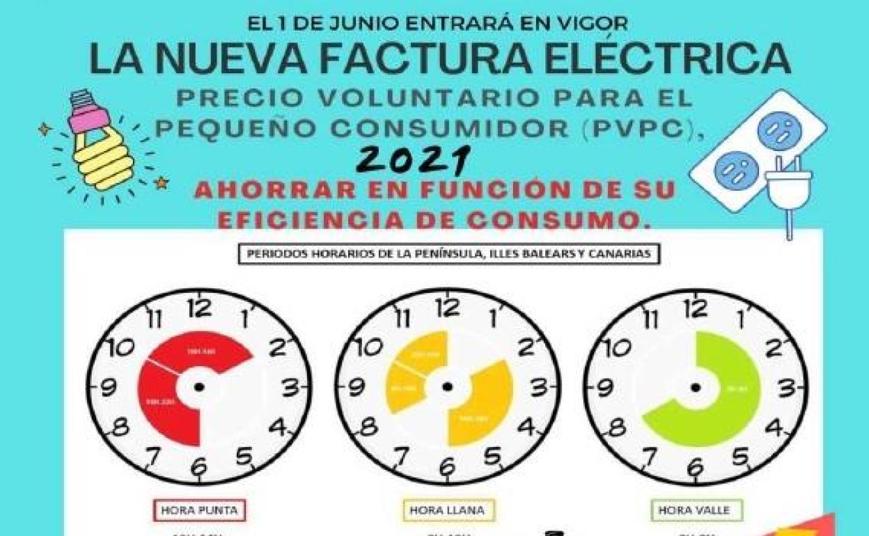 La nueva factura de la luz entra en vigor el 1 de junio con tres periodos horarios diferentes