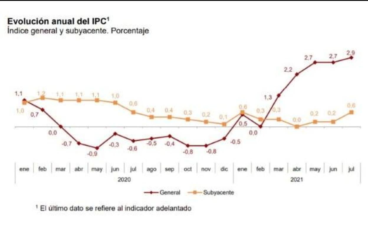 La plantilla de Deutz Spain cuenta actualmente con 600 trabajadores