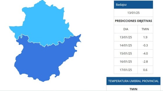 El 112 activa la alerta por frío en toda Extremadura