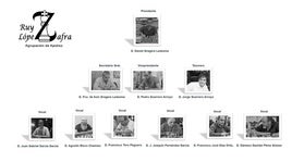 La directiva actual del club